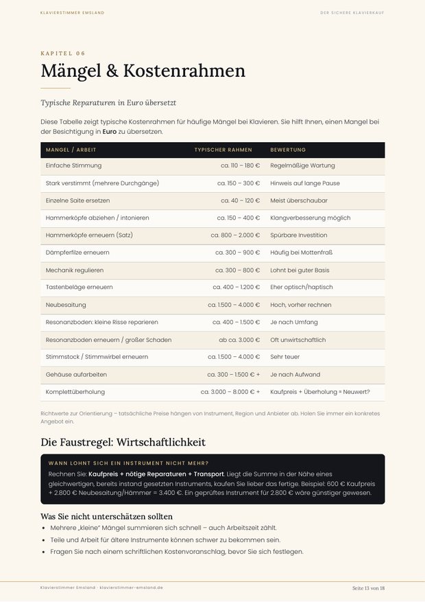 Seitenvorschau aus den Ratgebern